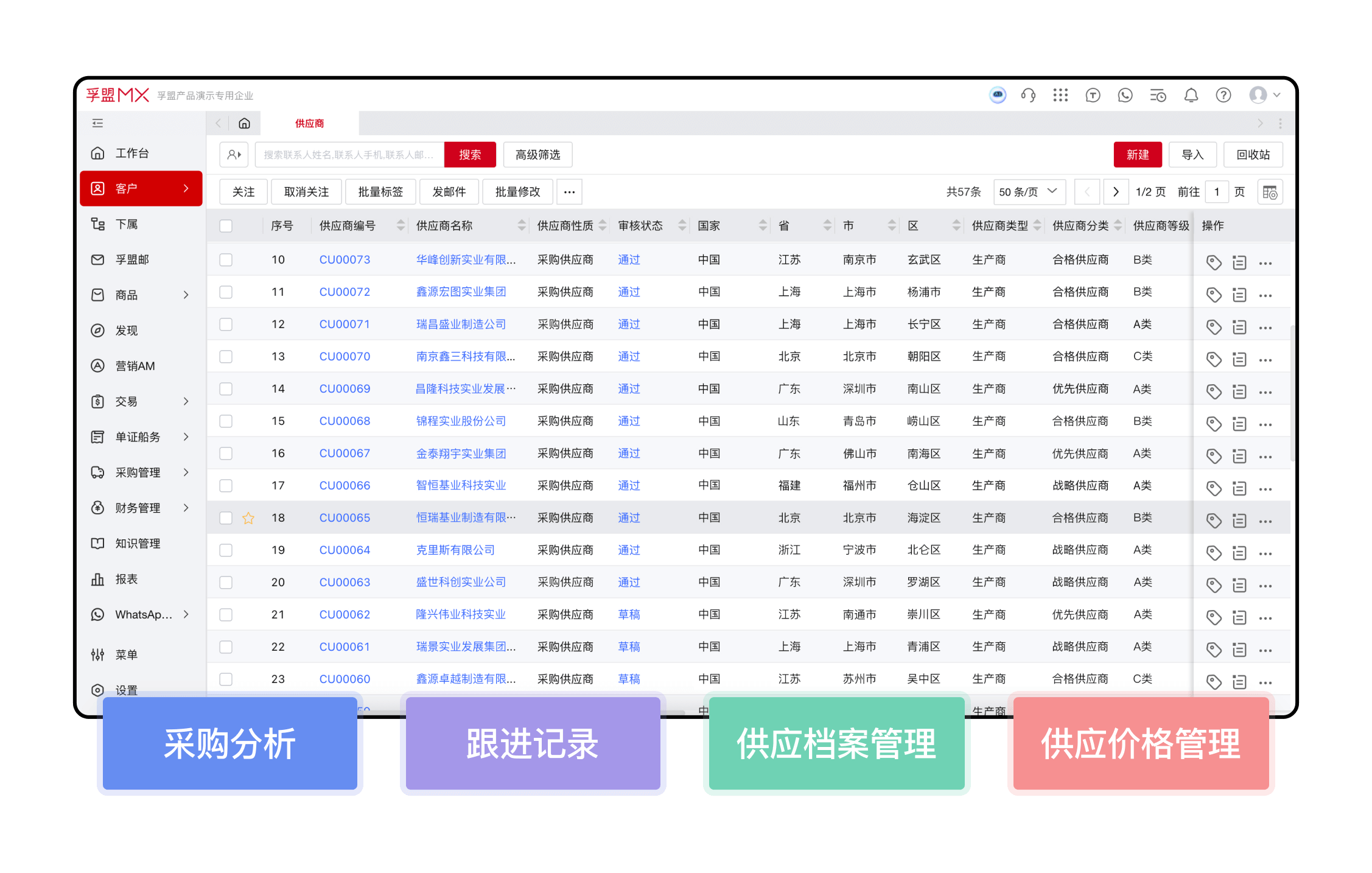 外貿(mào)業(yè)務(wù)管理系統(tǒng)提升企業(yè)運營效率的關(guān)鍵(圖1)
