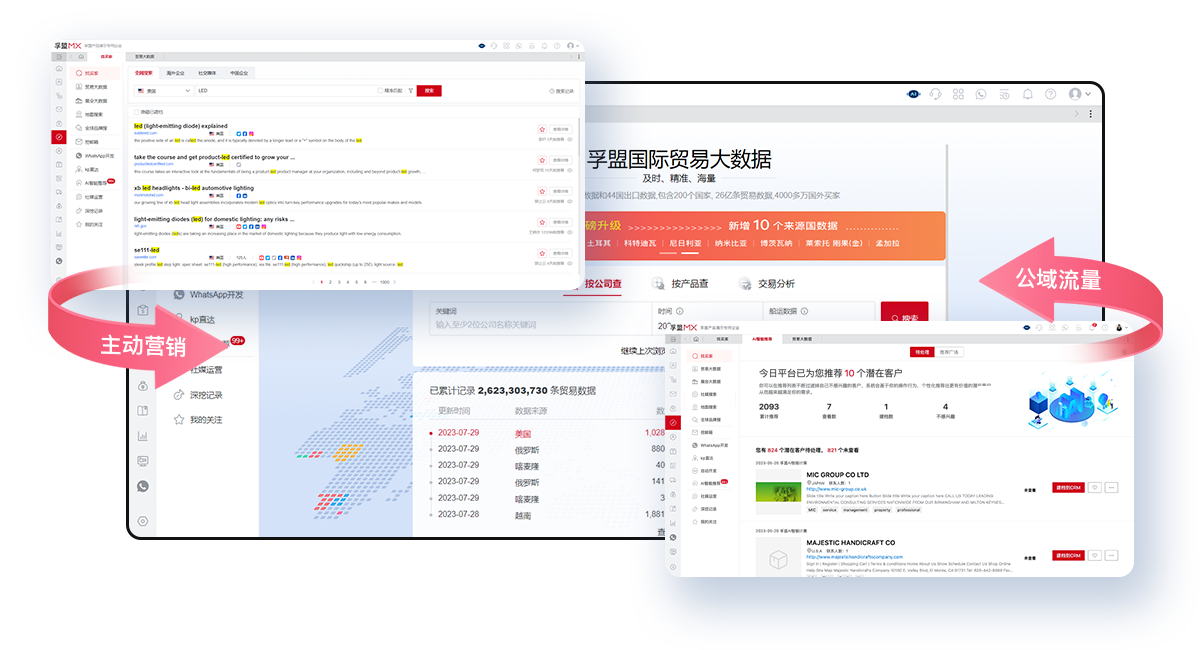 做外貿怎么找客戶資源呢？外貿人必備技巧(圖1)