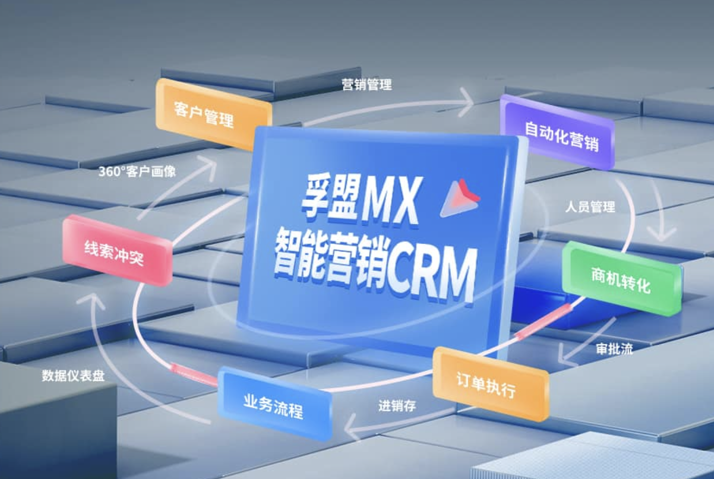 外貿(mào)軟件實(shí)際效果如何？(圖1)