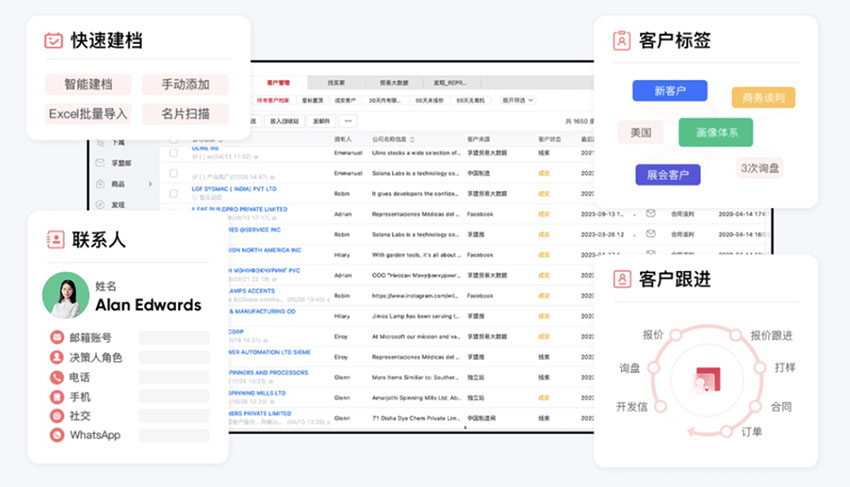 CRM客戶管理系統打標簽圖例.jpg CRM客戶管理系統打標簽圖例.jpg