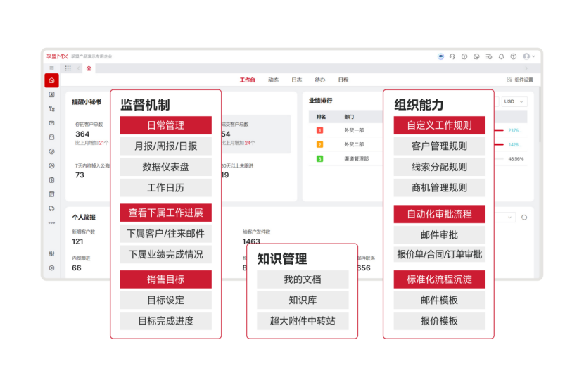 奧啦服飾（深圳）有限公司(圖2)