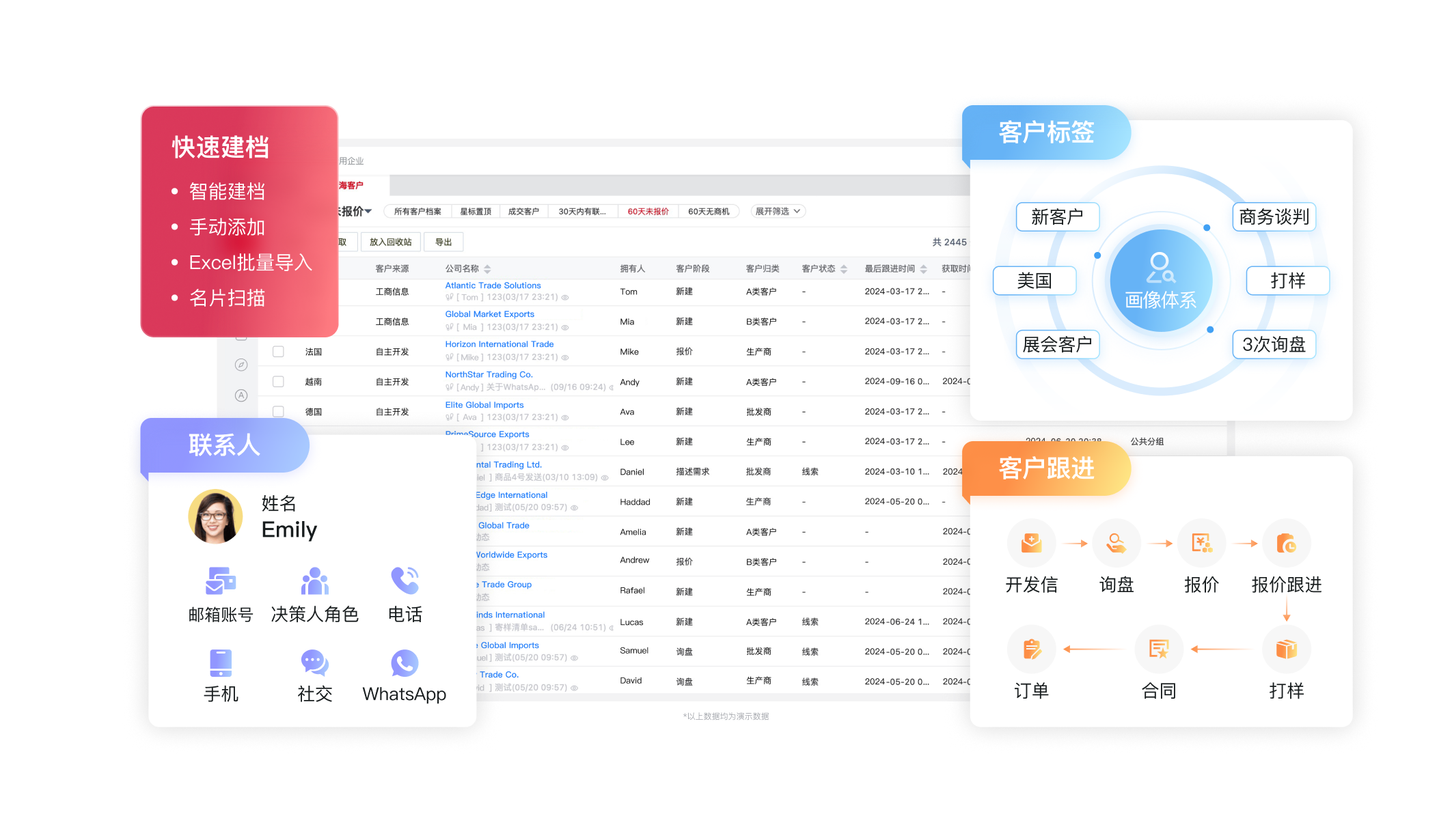 外貿(mào)CRM-外貿(mào)客戶管理.png 外貿(mào)CRM-外貿(mào)客戶管理.png