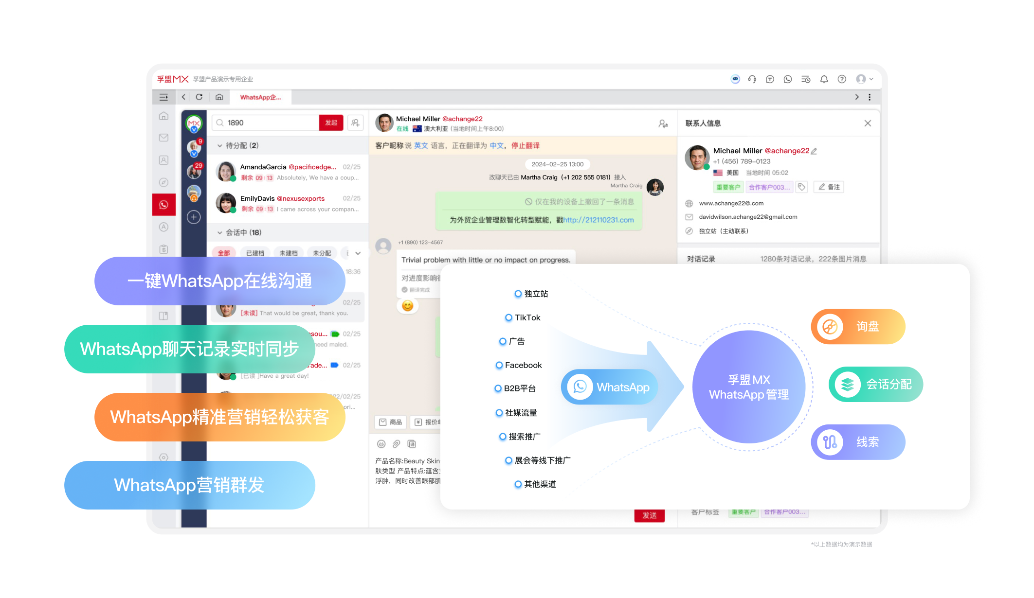 外貿(mào)客戶管理- WhatsApp社媒管理.png