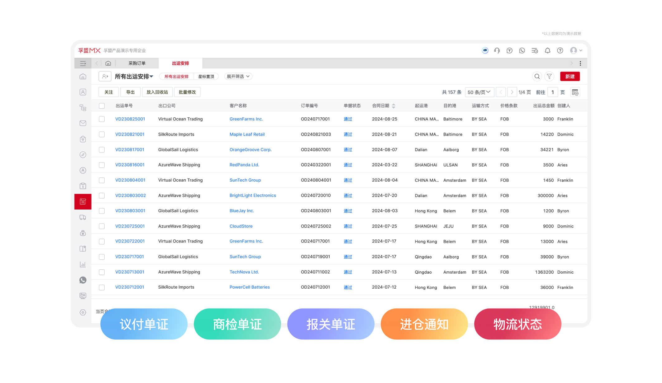 外貿業務管理-商品出運管理.png 外貿業務管理-商品出運管理.png