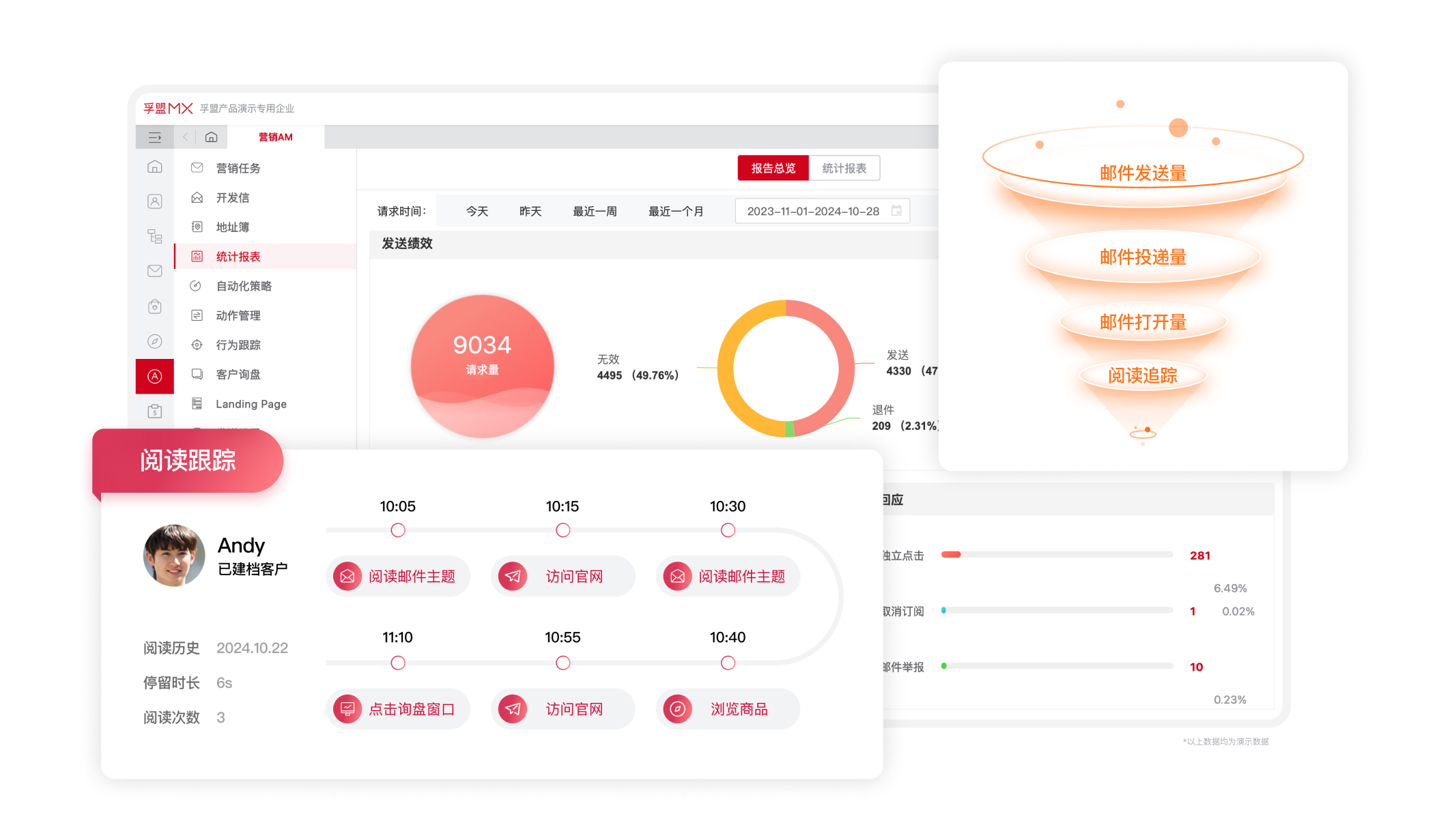 獲客管理-商機管理-營銷分析-1.png 獲客管理-商機管理-營銷分析-1.png