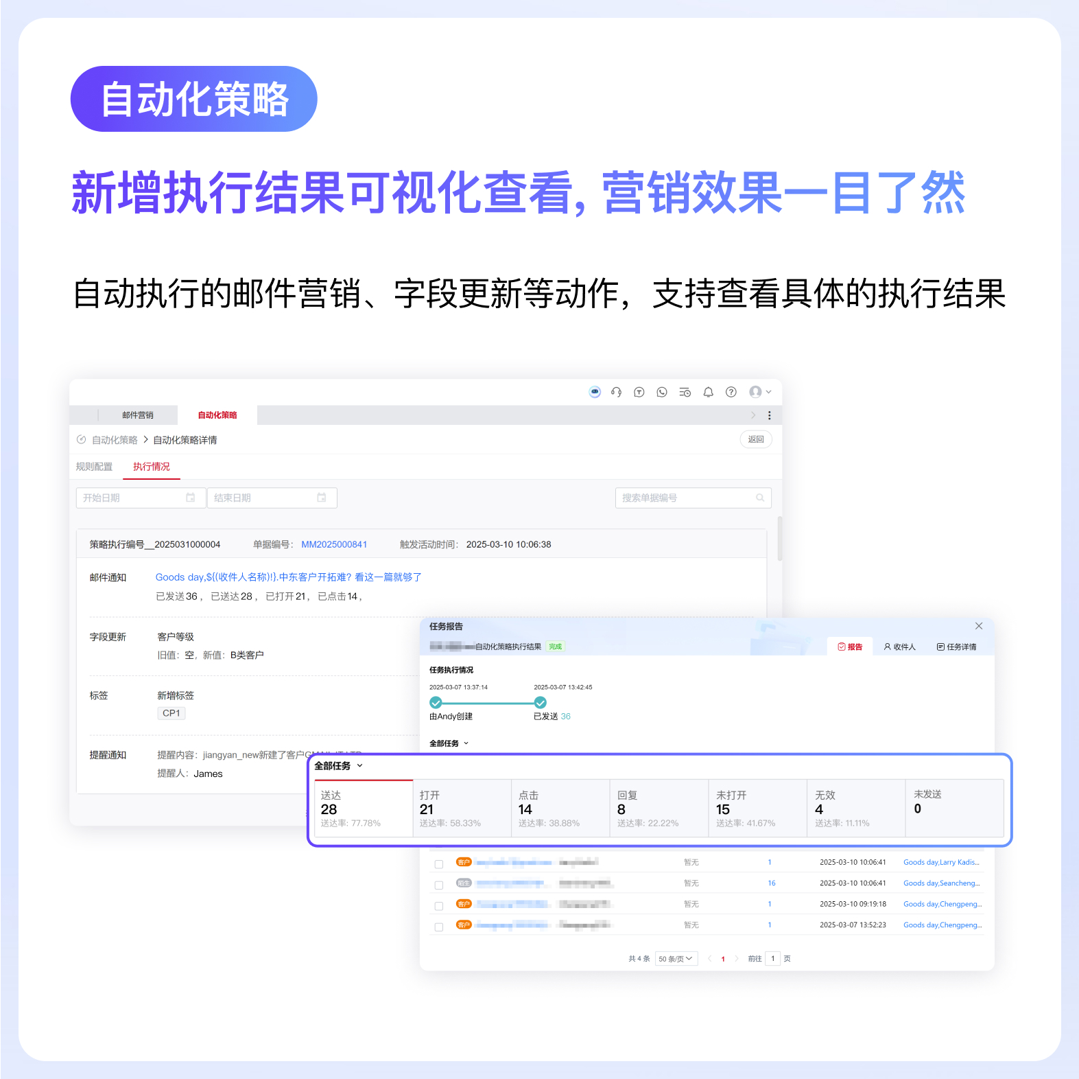 報價精準度暴漲80%？孚盟CRM迭代升級的這些功能，客戶直呼太好用！(圖3)
