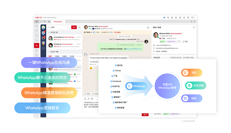 外貿(mào)客戶管理- WhatsApp社媒管理.png 外貿(mào)客戶管理- WhatsApp社媒管理.png