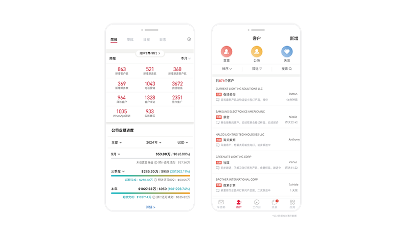 外貿(mào)crm客戶管理-移動端app.png