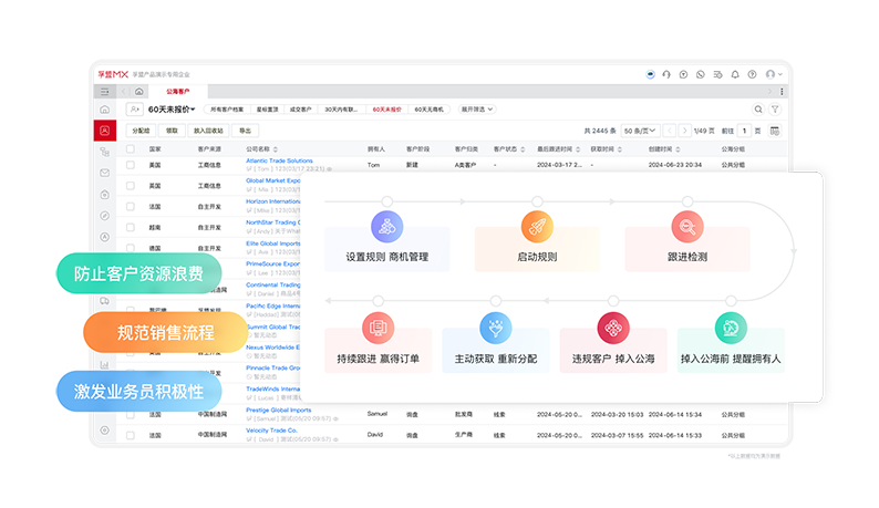 外貿erp系統客戶管理-公?？蛻?png
