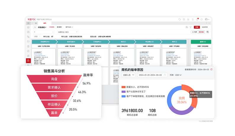 全流程-商機管理.png 全流程-商機管理.png