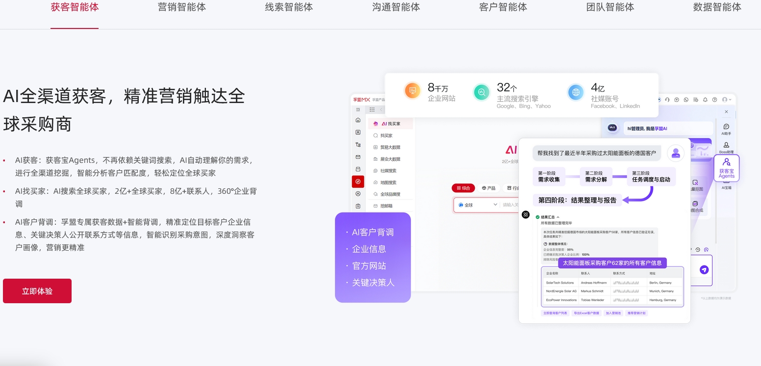 孚盟AI Pro 全渠道獲客.jpg 孚盟AI Pro 全渠道獲客.jpg