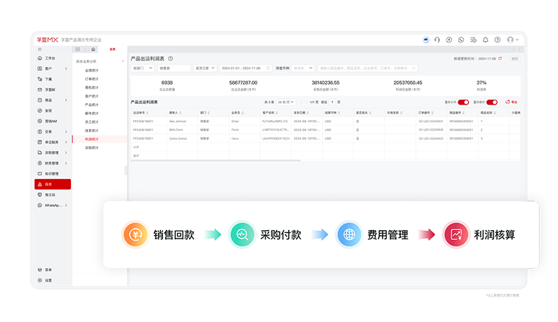 外貿(mào)erp-財務管理.png 外貿(mào)erp-財務管理.png