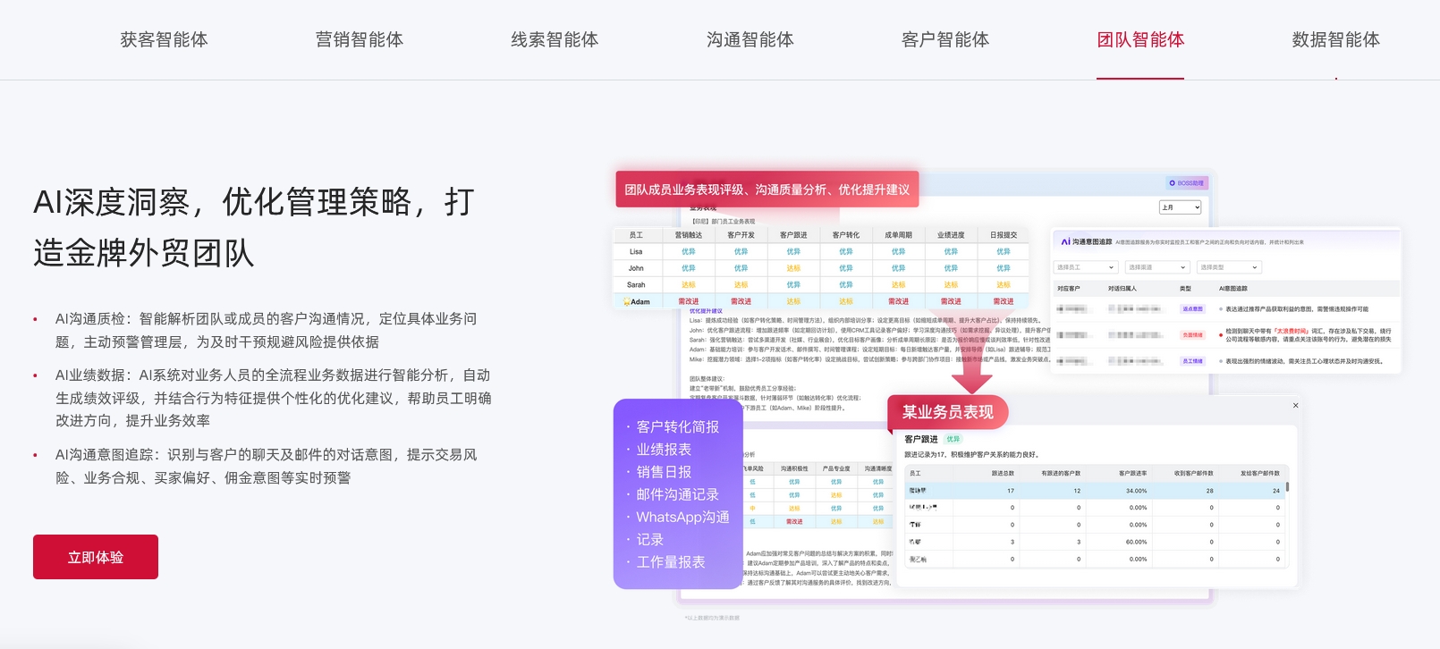 Ai Pro 團隊智能體.jpg Ai Pro 團隊智能體.jpg