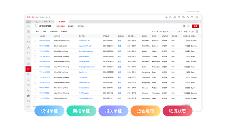 外貿(mào)業(yè)務(wù)管理-商品出運管理.png 外貿(mào)業(yè)務(wù)管理-商品出運管理.png