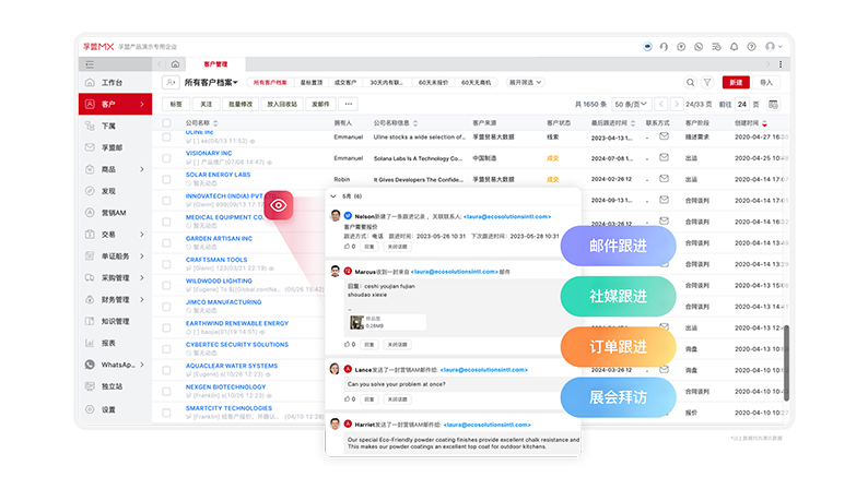 全流程-客戶跟進.png 全流程-客戶跟進.png