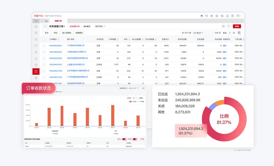 訂單跟進管理.png 訂單跟進管理.png