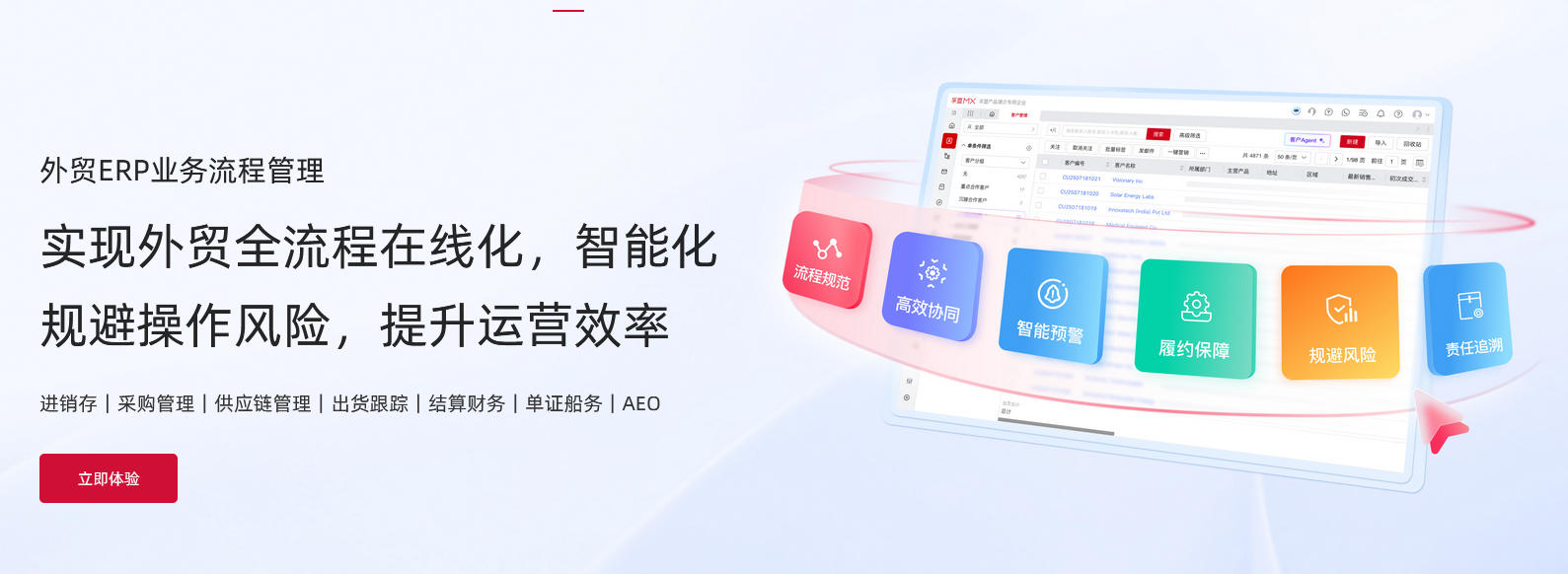 ERP業務流程管理.jpg ERP業務流程管理.jpg