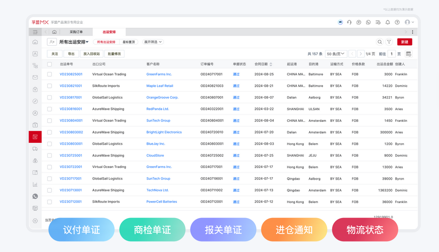 ERP貨物出運單證管理.png ERP貨物出運單證管理.png