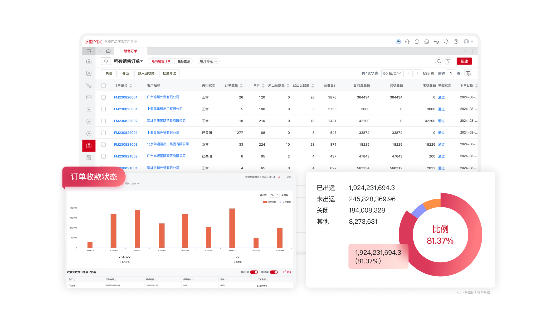 外貿業務管理-銷售管理-訂單管理.png 外貿業務管理-銷售管理-訂單管理.png
