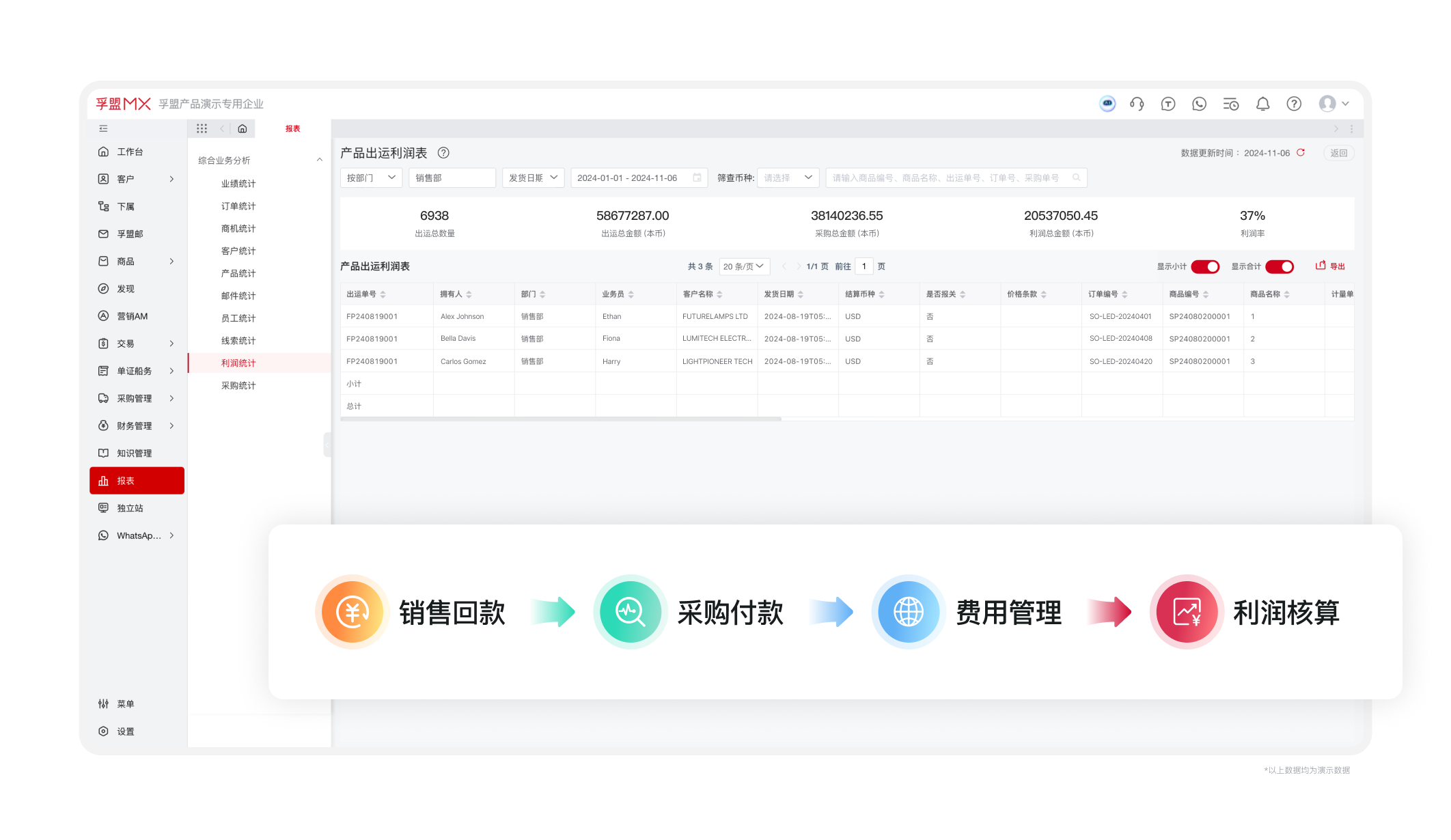 外貿業務管理-出貨流程管理-財務管理.png 外貿業務管理-出貨流程管理-財務管理.png