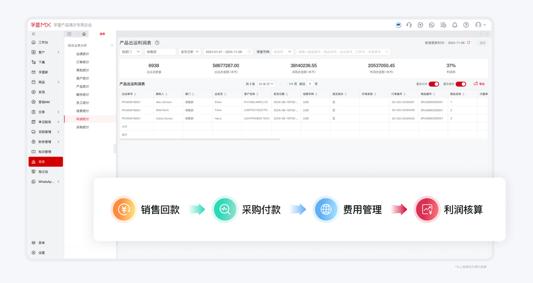 erp財(cái)務(wù)費(fèi)用管理.png erp財(cái)務(wù)費(fèi)用管理.png