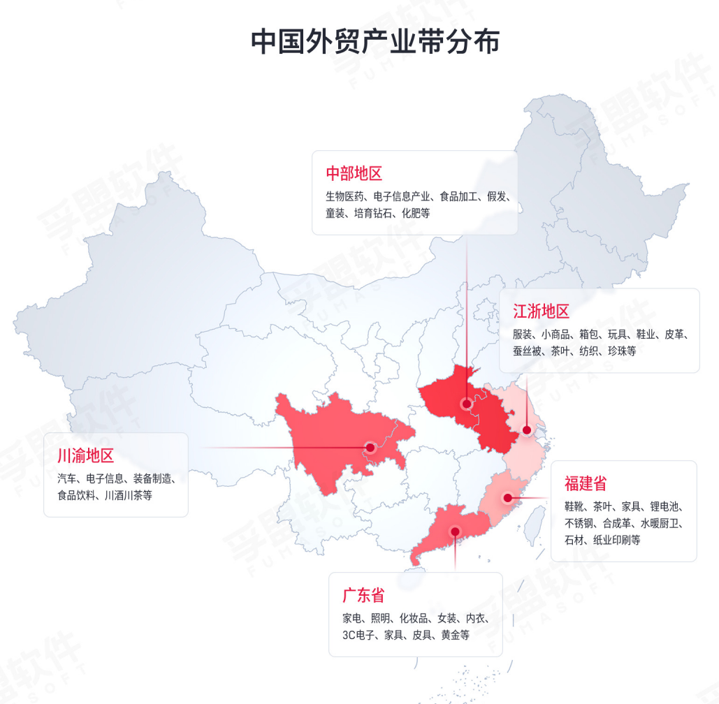 白皮書《中國外貿產業帶全景圖鑒》(圖1)
